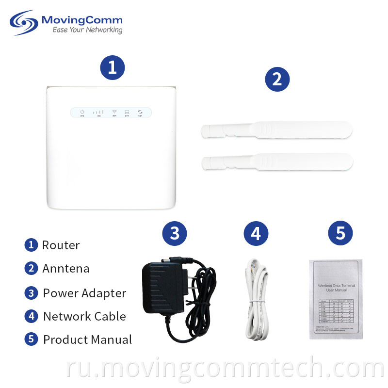 gpon router